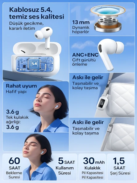 DEANB Dokunmatik Ekran GPS Airbuds 4K ANC ENC Bluetooth Kulakiçi LCD Ekranlı Wireless Kulaklık - Resim 2