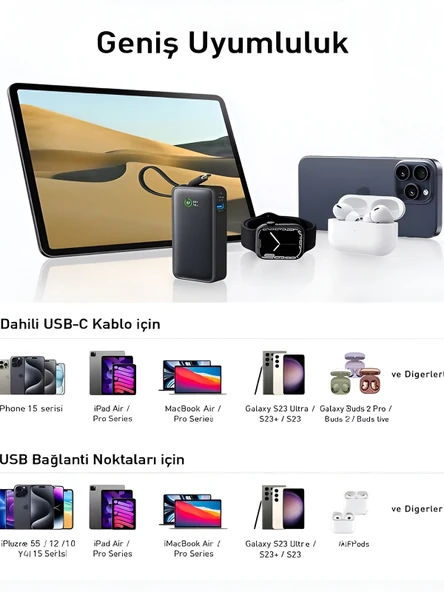 ÇELİKWORK PW109 10000mAh 22.5W Hızlı Şarj Dahili TYPE-C Kablo USB-TYPE-C Giriş Powerbank Digital Display - Resim 2