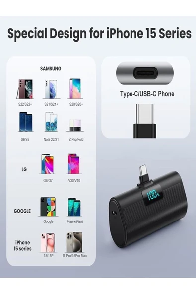 ÇELİKWORK Fp07 5000mah Type-c 20w Ultra Hızlı Fast Şarj Elektronik Taşınabilir Batarya Lcd Mini Powerbank - Resim 7
