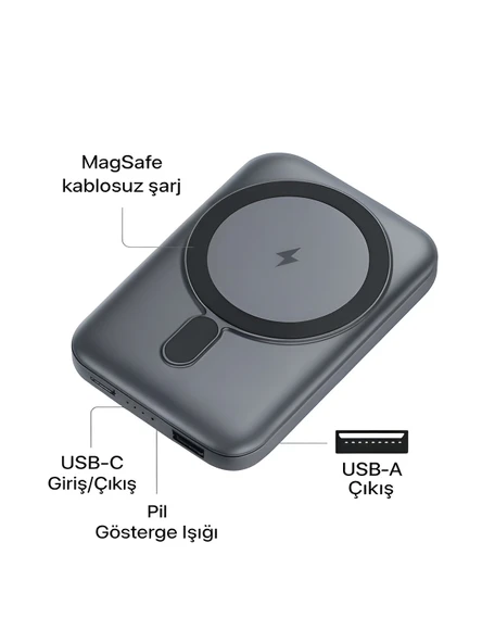 DEANB Pw103 22.5w Hızlı Şarj 5000mah Kapasiteli 1type-c 1usb Powerbank Manyetik Magsafe - Resim 3