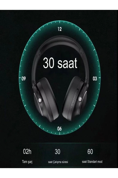 DEANB BT80 Wireless V5.0 Stereo LİTYUM 300mAh Çinko Alaşımlı Kablosuz Kulak Üstü Kulaklık - 5