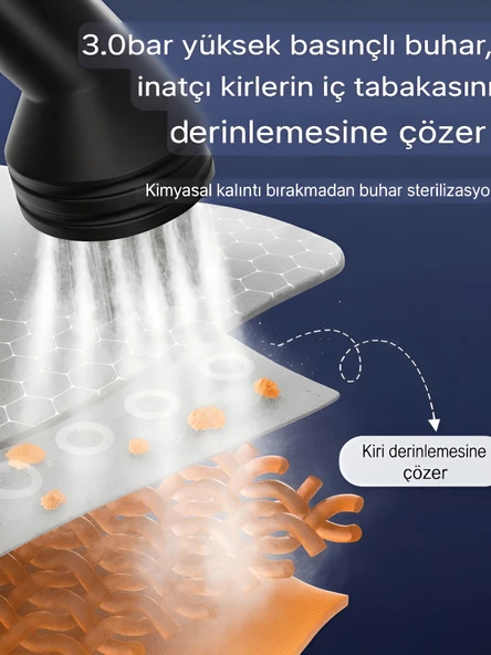 DEANB Dn622 9in1 1350w 3m Kablo Buharlı Temizleme Makinesi 550ml Su Tankı 120 Ev, Mutfak, Ofis, Araç Otel - Resim 5