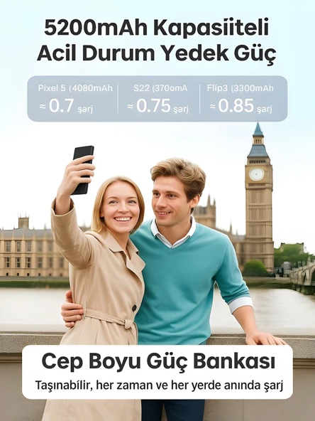 ÇELİKWORK Fp8 5000mah Lightning Iphone Uyumlu 20w Ultra Hızlı Şarj Taşınabilir Batarya Lcd Powerbank - Resim 3