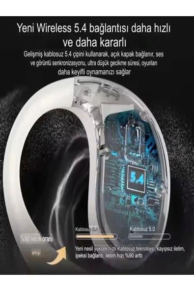 DEANB IPX4 Su geçirmez ANC - ENC Gürültü Önleyici Kablosuz Elektronik 5.4 Bluetooth Dokunmatik Kulaklık - Resim 3