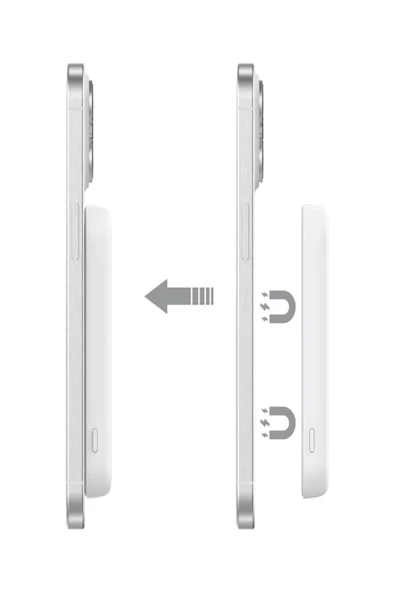 çelikwork inspiring technology 5000mah Kablosuz Magsafe Powerbank - Taşınabilir Beyaz Batarya, Iphone Telefon Şarj Aleti - Resim 3