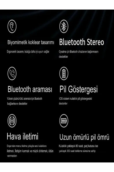 DEANB Fb7 400mah Biyomimetik Tasarımlı Stereo Bluetooth 5.3 Kablosuz Hd Kablosuz Dokunmatik Tws Kulaklık - 4