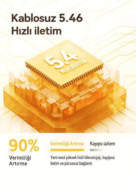 DEANB IPX4 Su geçirmez ANC - ENC Gürültü Önleyici Kablosuz Elektronik 5.4 Bluetooth Dokunmatik Kulaklık - Resim 6