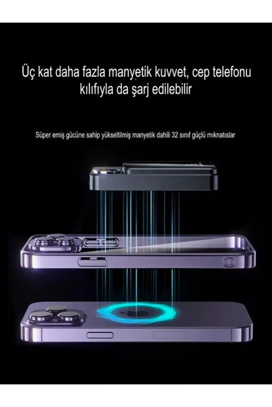 çelikwork inspiring technology 10000mah Magsafe Kablosuz 15w, Usb 22.5w, Type-c Pd Hızlı Şarj Özellikli Taşınabilir Powerbank - 2