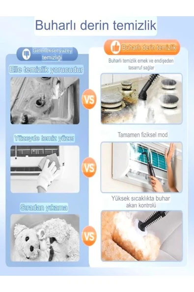DEANB Dn622 9in1 1350w 3m Kablo Buharlı Temizleme Makinesi 550ml Su Tankı 120° Ev, Mutfak, Ofis, Araç Otel - 4