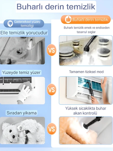 DEANB Dn622 9in1 1350w 3m Kablo Buharlı Temizleme Makinesi 550ml Su Tankı 120 Ev, Mutfak, Ofis, Araç Otel - Resim 4