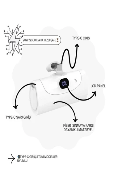 ÇELİKWORK Fp07 5000mah Type-c 20w Ultra Hızlı Fast Şarj Elektronik Taşınabilir Batarya Lcd Mini Powerbank - Resim 2