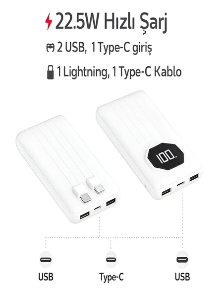ÇELİKWORK 5in1 10.000mah 22,5w Hızlı Şarj Powerbank - 2 Usb, Lightning & Type-c Kablı Taşınabilir Şarj Cihazı ürün görseli 1