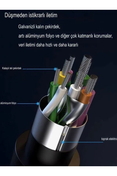çelikwork inspiring technology FH9 4in1 USB-C HUB Dönüştürücü - 2 USB, 2 Type-C Port, Metalik USB-C Çoklayıcı Plus&Play - Resim 2