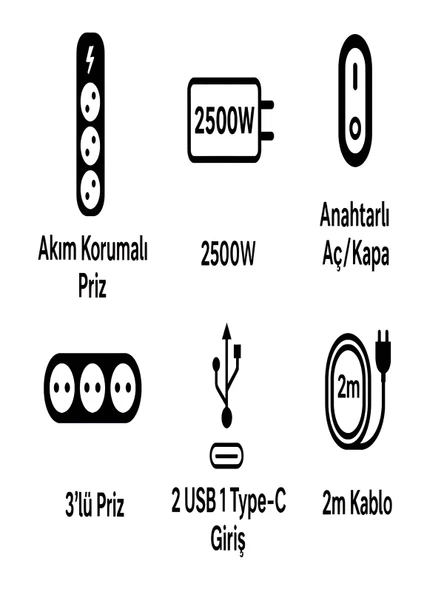 FTR 2500W Termal Akım Korumalı 3lü Priz 2 USB 1 TypeC Sigortalı Çoklayıcı 2 m Kablo - Resim 4