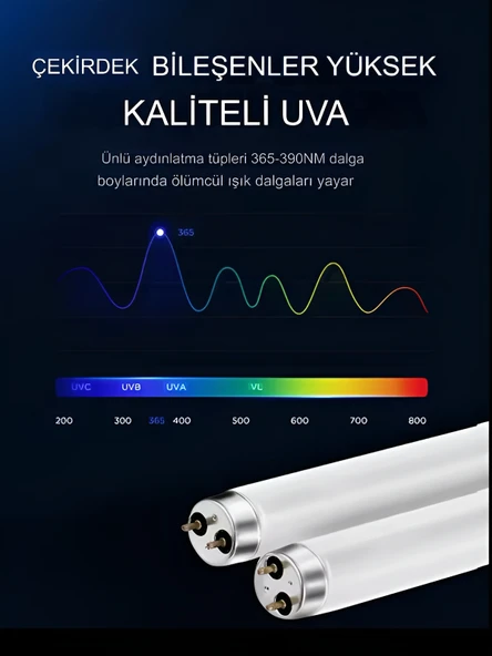 DEANB 8W Çift UVA Işık Elektrikli Sinek Öldürücü A Enerji Haşere Yok Edici Sivrisinek Kovucu Tuzak Lamba - Resim 6