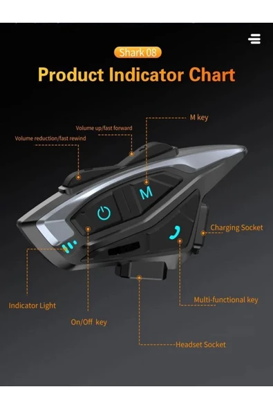 ÇELİKWORK Shark8 Motorcu Kask Kulaklığı 8 Kişi 2km Interkom Gürültü Azaltma Müzik Paylaşımı Rgb Işık Wireless - Resim 6