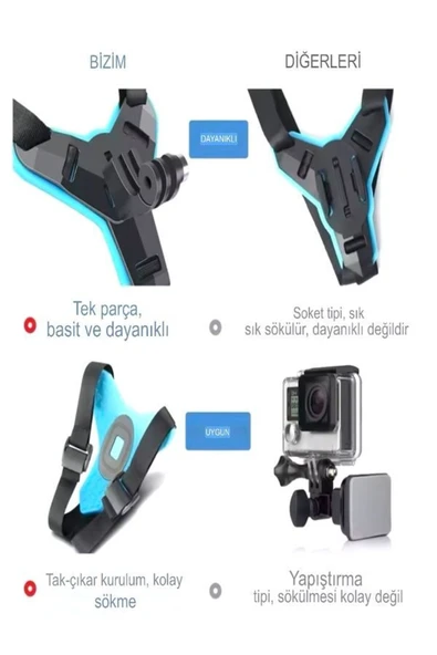 DEANB Motosiklet Telefon - Aksiyon Kamera Tutucu (4.0-6.9 İnç) – Motor Kask Aksesuarı Çene Montaj - 6