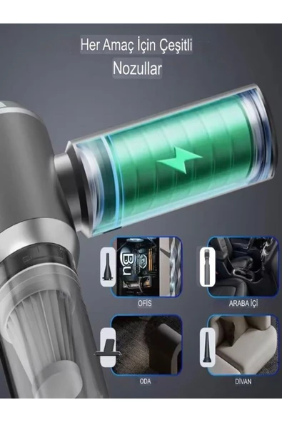 DEANB AHV 8in1 Kablosuz 16000 PA Araç, Ev, Ofis İçi Mini Süpürge – 6000 mAh Şarjlı, Vakum + Üfleme - 3