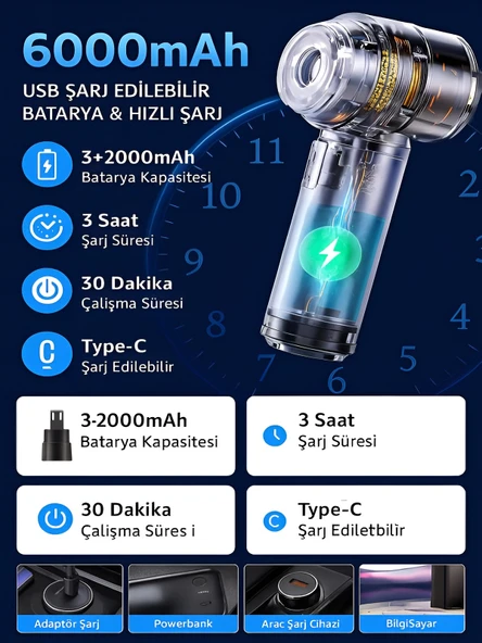 DEANB AHV 8in1 Kablosuz 16000PA Araç Ev Ofis İçi Mini Süpürge 6000mAh Şarjlı Vakum + Üfleme - Resim 2