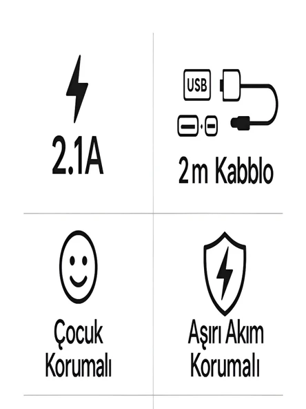 ÇELİKWORK Elektrik Sigortalı Akım Korumalı 2-usb 1-pd Type-c 3'lü Priz 2 Metre Kablo Anahtarlı Termal Korumalı - Resim 3