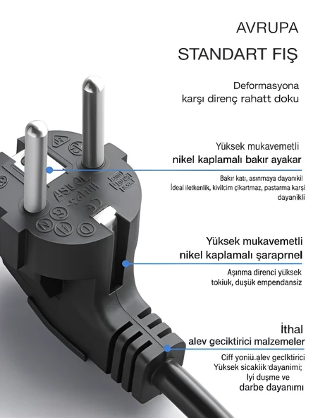 FTR 2500W Termal Akım Korumalı 3lü Priz 2 USB 1 TypeC Sigortalı Çoklayıcı 2 m Kablo - Resim 2