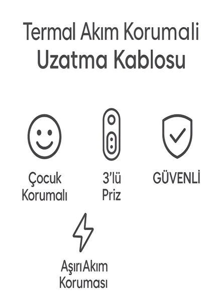 ÇELİKWORK Elektrik Sigortalı Akım Korumalı 2-usb 1-pd Type-c 3'lü Priz 2 Metre Kablo Anahtarlı Termal Korumalı - Resim 2
