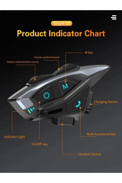 ÇELİKWORK Shark2 Motorcu Kask Kulaklığı 2 Kişi 1km Interkom Gürültü Azaltma Müzik Paylaşımı Rgb Işık Wireless - Resim 6
