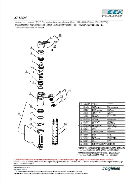 Eca Spylos Lavabo Bataryası - Resim 2