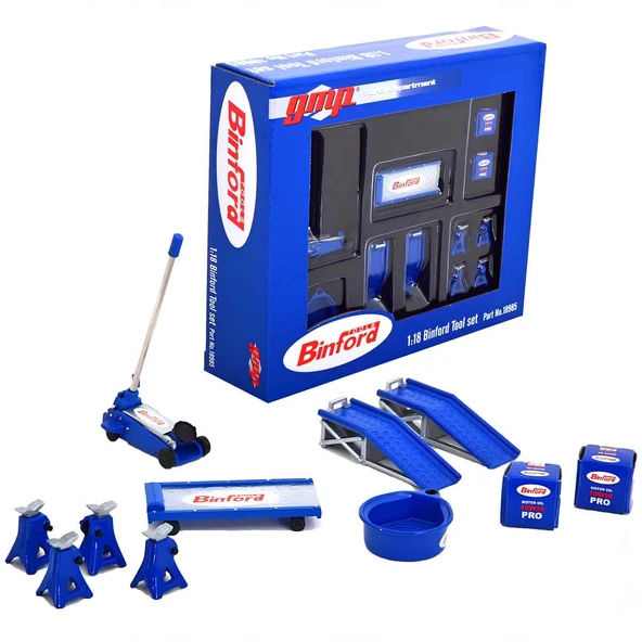 OMZ Greenlight 1:18 Binford Tool Set 18985 Kız Erkek Çocuk Oyuncak Eğitici Oyuncaklar ürün görseli 1