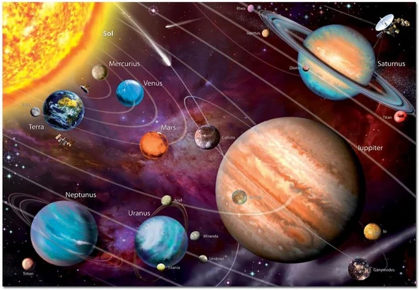 Educa 14461 1000 Parça Güneş Sistemi Neon Puzzle - Karanlıkta Parlayan Puzzle - Solar System