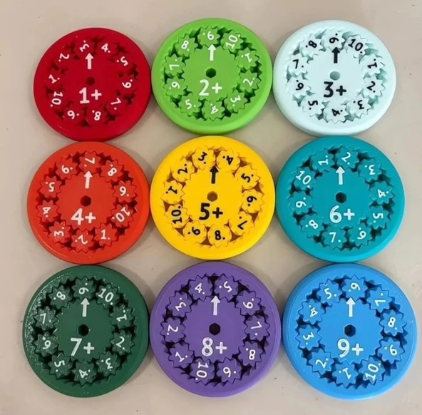 Matematik Çarkı (1 Adet) - 1