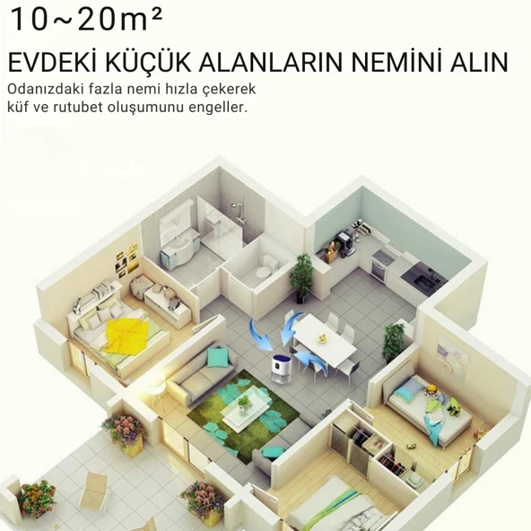 Coofbe 2000ml Işıklı Banyo Mutfak Dolap Nem Alma Cihazı Mantar Rutubet Nem Küf Önleyici Dehumidifer - Resim 11