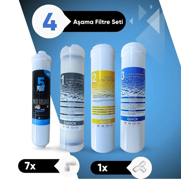 Kapalı Kasa Su Arıtma Cihazı 4lü Filtre seti ürün görseli