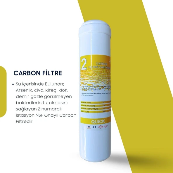 Kapalı Kasa Su Arıtma Cihazı 4lü Filtre seti - Resim 4