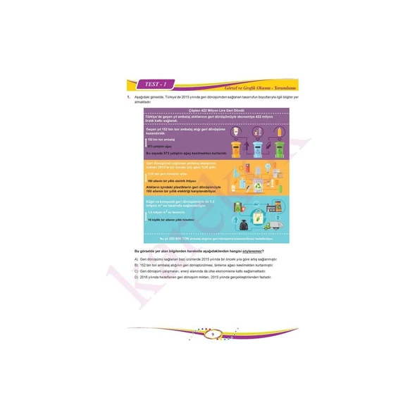 Karekök 8. Sınıf Paragraf S.B. Lgs - 2