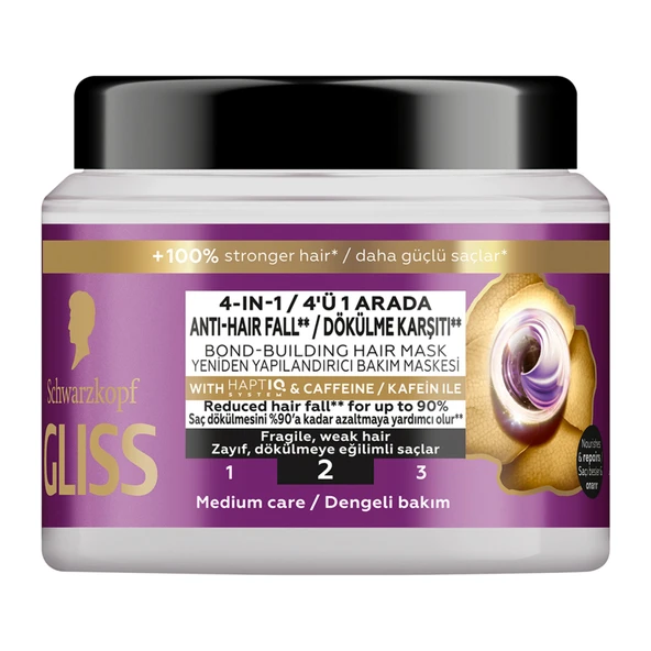 Gliss Full Hair Wonder Saç Bakım Maskesi 400 Ml ürün görseli 1