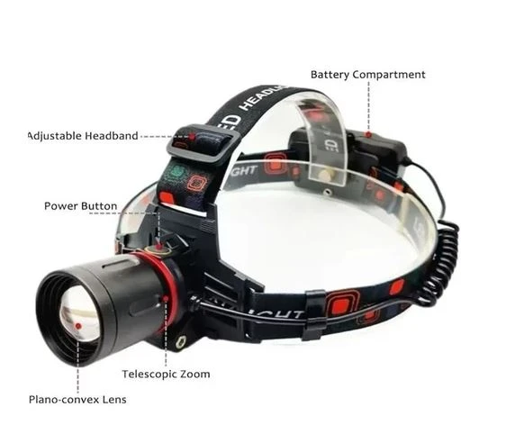 WİSON WT-2070 KAFA LAMBASI - Resim 2