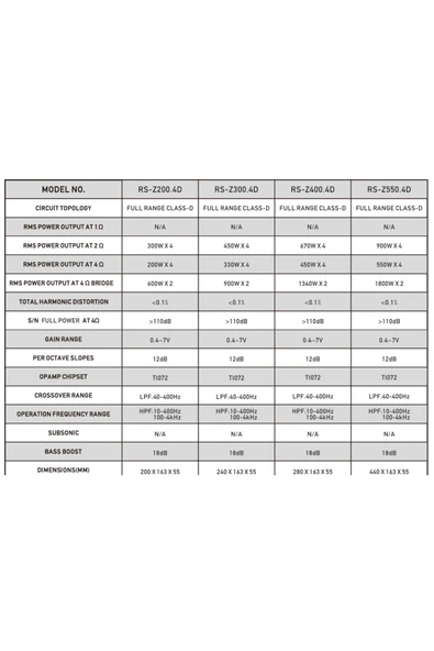 REISS AUDIO RS-Z400.4D 4 KANAL FULL RANGE AMFİ 4 OHM 4X400 WATT RMS POWER - 8