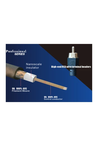 Reiss Audio Rs-gx5m Ofc %100bakır 5metre Rca 2rca-2rca ofc kablo - 3