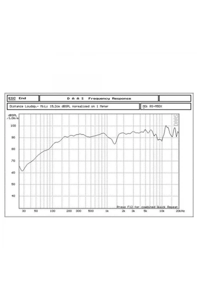 REISS AUDIO Rs-m5dx 13cm 170 Watt Carbon Seri Amfi Uyumlu Midrange Çift Fiyatıdır - 5