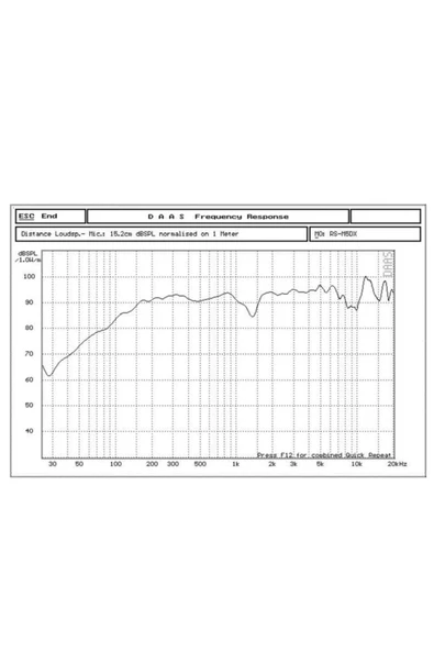 REISS AUDIO Rs-m5dx 13 Cm Midrange - 5