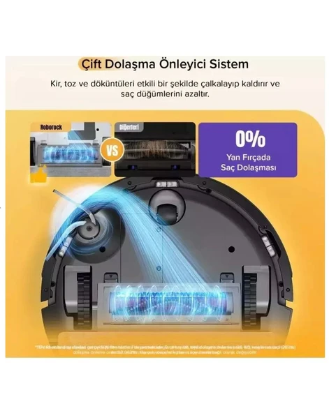 Q8 Akıllı Robot Süpürge Siyah - 2