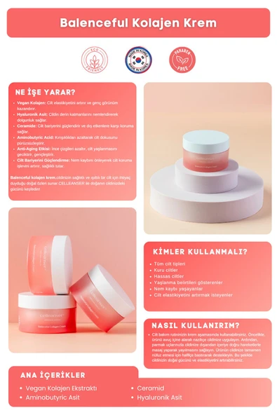 Celleanser-Yoğun Nemlendirici, Kırışıklık Ve Yaşlanma Karşıtı, Bariyer Onarıcı Kolajen Yüz Kremi - Resim 4