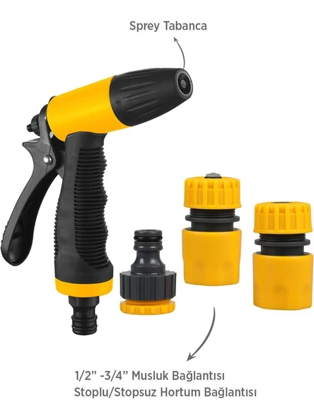 RTRMAX RHG1004 Ayarlı Sprey Tabancası - 3 Aparatlı
