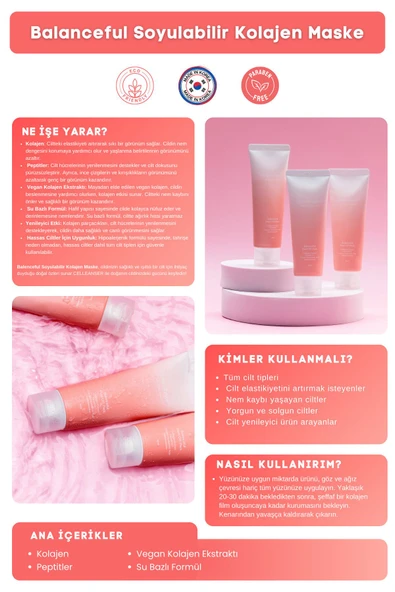 Kırışıklık Ve Yaşlanma Karşıtı, Nemlendirici Ve Onarıcı Kolajen Soyulabilir Yüz Maskesi - Resim 4