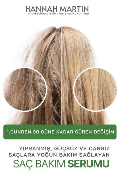 Biotin Keratin Ve Argan Yağı İçerikli Saç Dökülmesi ve Yıpranmış Saçlar için Saç Bakım Serumu - Resim 4