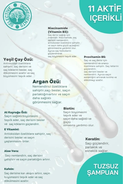 Biotin Ve Niacinamide Içerikli,dökülen Ve Geç Uzayan Saçlar Için 11 Aktifli Dökülme Karşıtı Şampuan - Resim 5