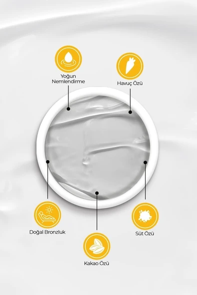 GÜNEŞ KREMİ MİLK THERAPY 100 ML KAVANOZ - 4