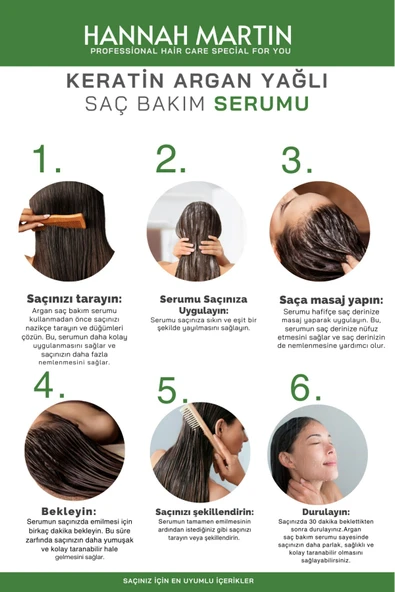 Biotin Keratin Ve Argan Yağı İçerikli Saç Dökülmesi ve Yıpranmış Saçlar için Saç Bakım Serumu - Resim 6