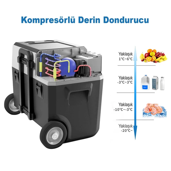 Acopower PX40 12/24/220Volt 40Litre Kompresörlü Tekerlekli Outdoor Oto Buzdolabı (Akü Dahil Değildir) - Resim 3